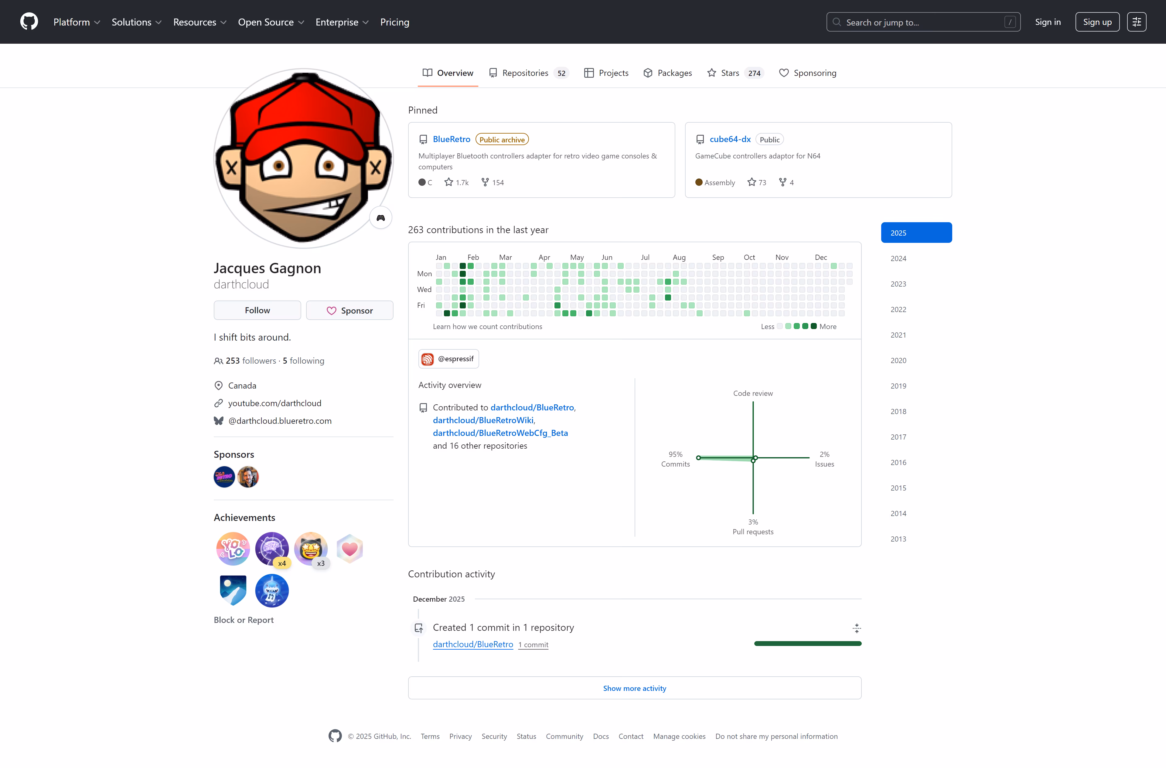 BlueRetro GitHub 首页