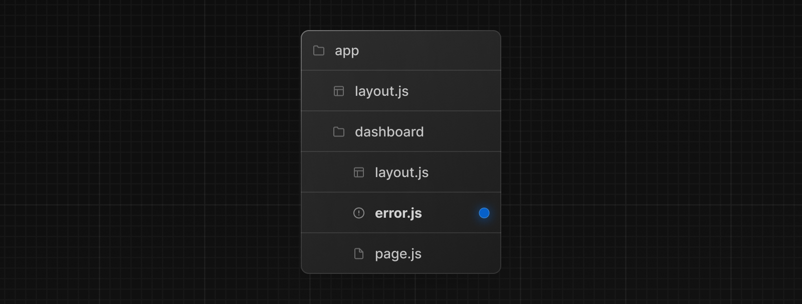 error.js 特殊文件