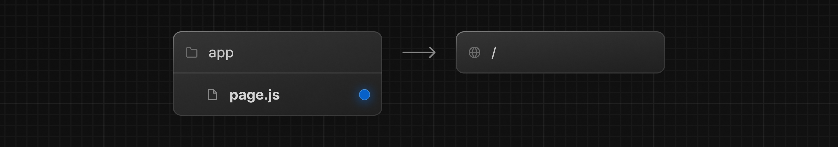 page.js 特殊文件